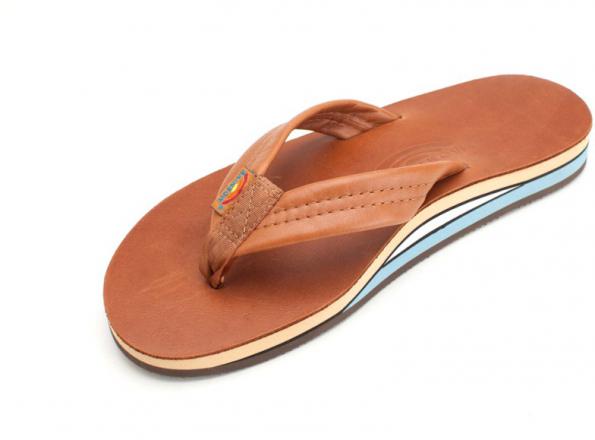 women sandals with arc support market